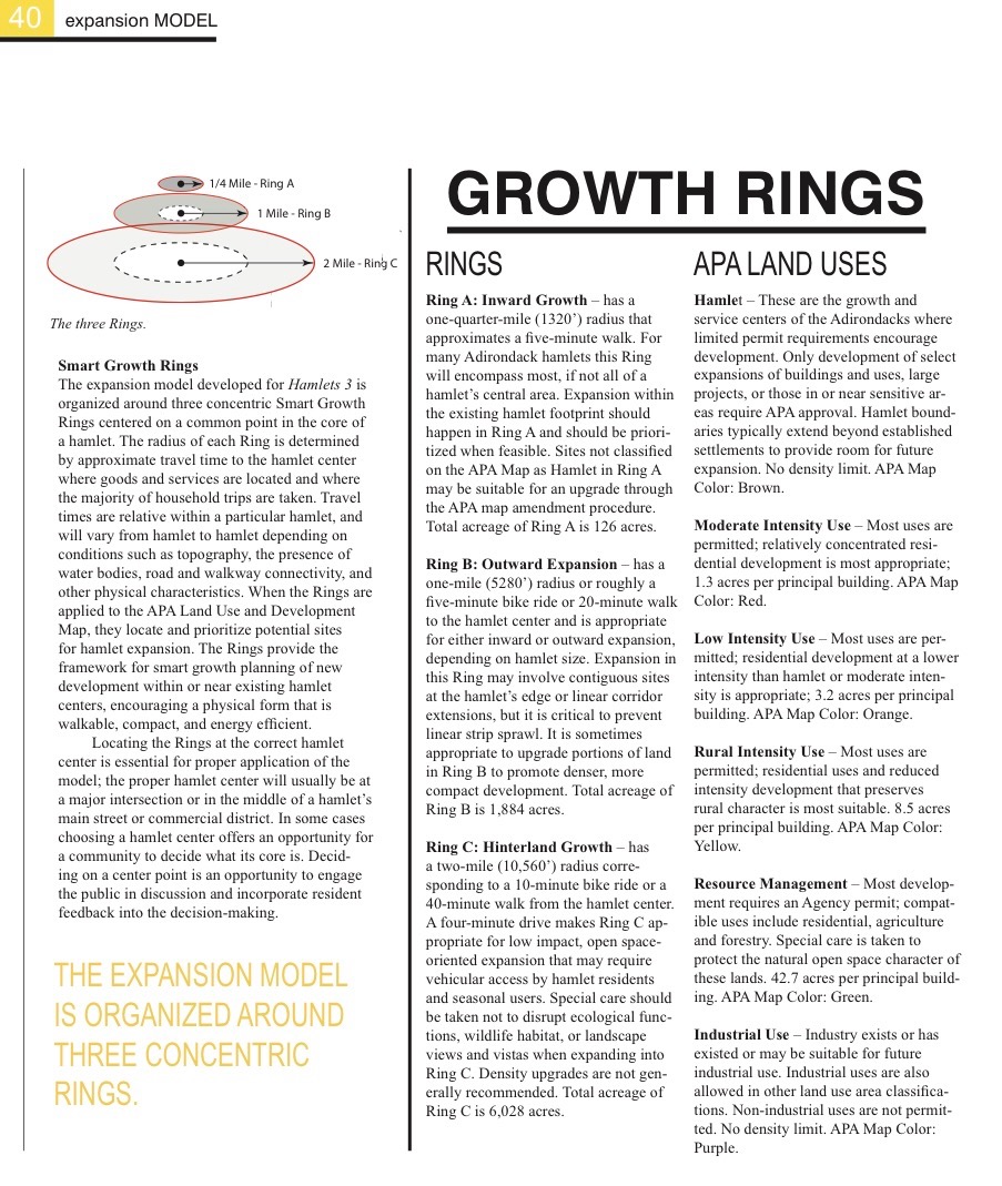 Hamlets 3 Growth Rings